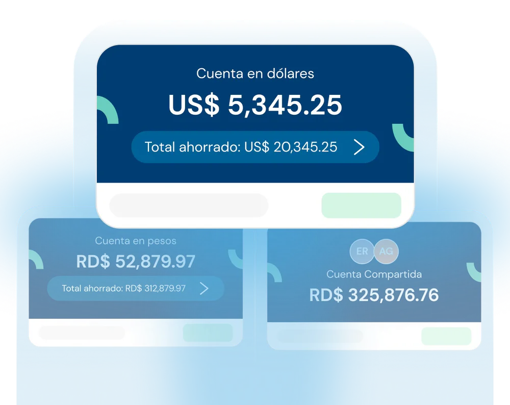 Cuenta en Dólares, Pesos y Compartida